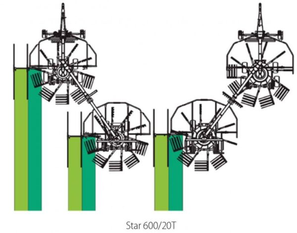SIP Star 600/20T - Bild 2